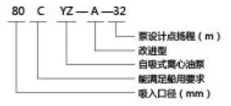 CYZ自吸式離心油泵